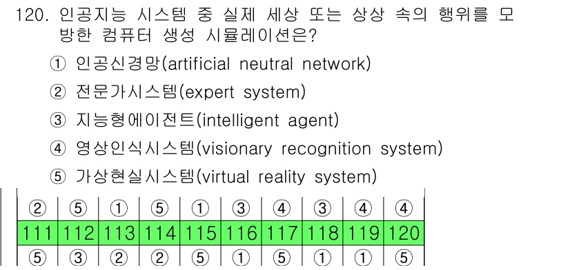가맹거래사 2020년 120번 - '가상현실시스템(virtual reality system)'은 실제 세상... 에 관한 핵심 기출문제