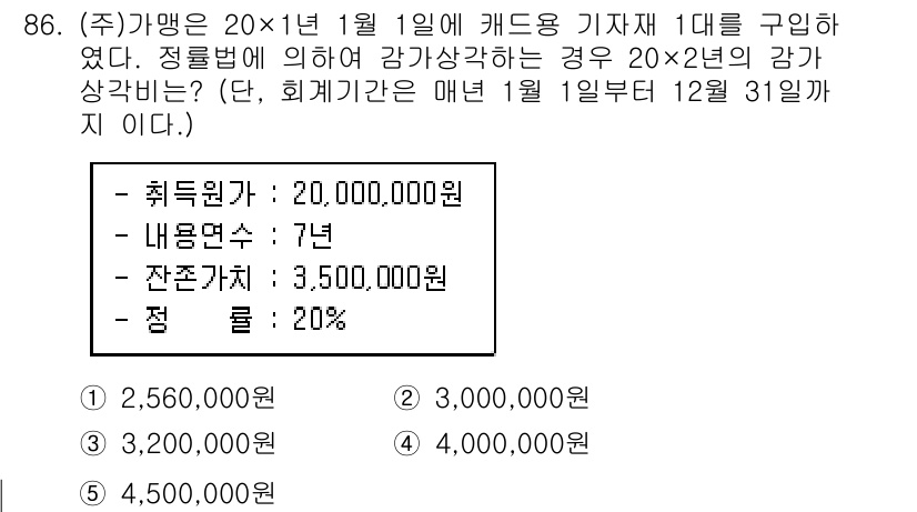 가맹거래사 2020년 86번 - 가맹점의 매출액은 취득액과 잔존가액에서 계산하며, 카드 수수료 20%를 ... 에 관한 핵심 기출문제