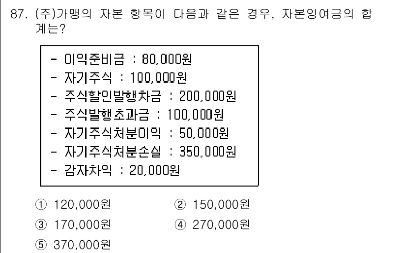가맹거래사 2020년 87번 - 해당 자격증의 핵심 개념을 묻는 객관식 문제