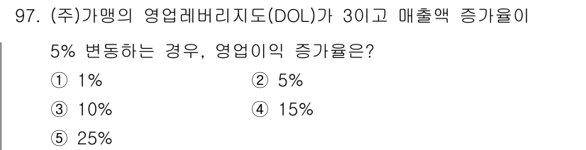 가맹거래사 2020년 97번 - DOL(영업레버리지지수)이 3이라는 것은 매출의 1% 변화가 영업이익에 ... 에 관한 핵심 기출문제