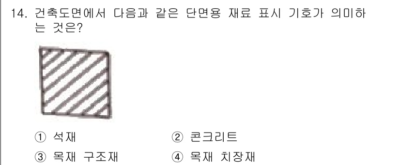 방수산업기사 2017년 14번 - 주어진 그림은 목재 치장재를 나타냅니다. 목재 치장재는 표면에 나뭇결이나... 에 관한 핵심 기출문제