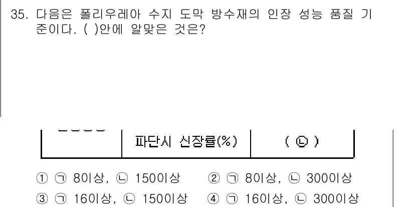 방수산업기사 2019년 35번 - 폴리우레아 수지 도막 방수재의 인장 성능 기준에서, 일반적으로 요구되는 ... 에 관한 핵심 기출문제