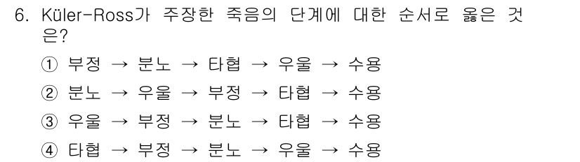임상심리사_2급 2020년 6번 - Kübler-Ross가 제시한 죽음의 단계는 '부정', '분노', '타협... 에 관한 핵심 기출문제
