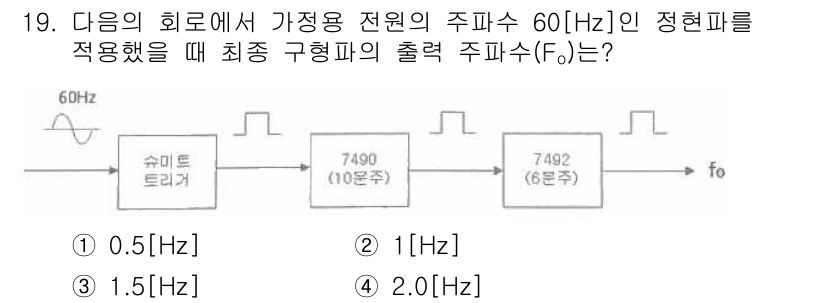 정보통신산업기사 2020년 19번 - 이 문제는 주파수의 분주를 다루고 있습니다. 주어진 주파수 60Hz를 7... 에 관한 핵심 기출문제