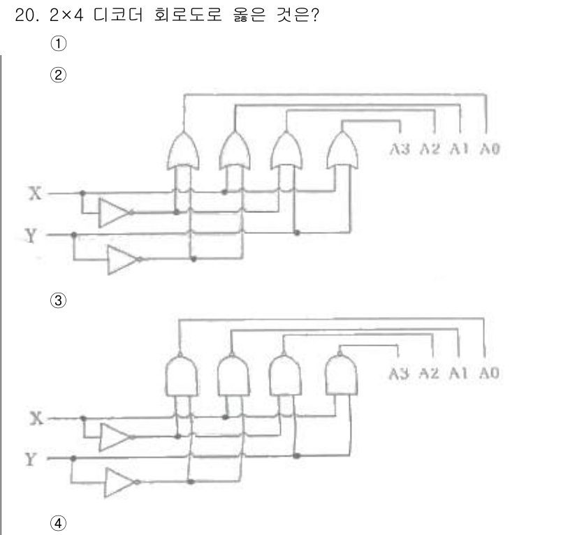정보통신산업기사 2020년 20번 - 문제에서 요구하는 2x4 디코더는 2개의 입력(X, Y)을 받아 4개의 ... 에 관한 핵심 기출문제