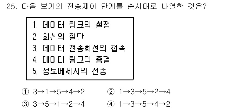 정보통신산업기사 2020년 25번 - 전송제어 단계는 데이터 통신에서 정보가 안전하게 전달되기 위해 필요한 과... 에 관한 핵심 기출문제