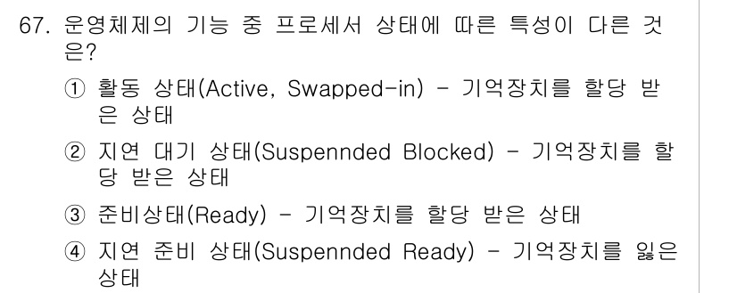 정보통신산업기사 2020년 67번 - 운영체제의 프로세스 상태 중 '지연 준비 상태(Suspended Read... 에 관한 핵심 기출문제