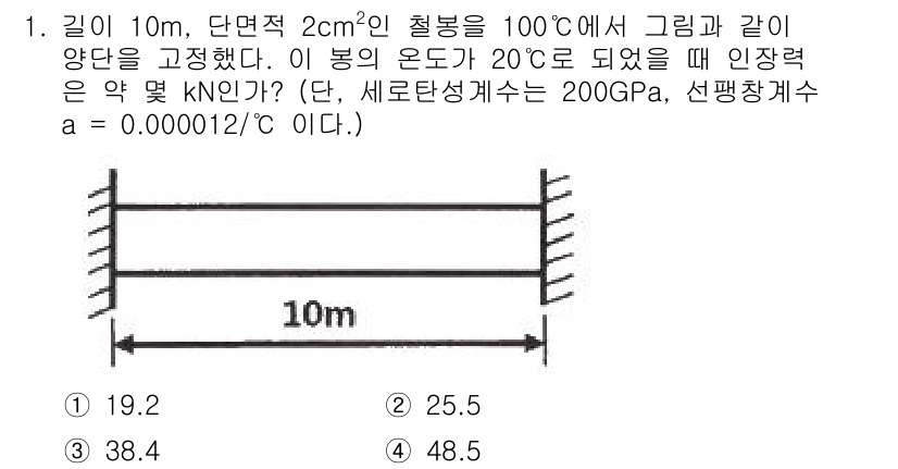 건설기계설비기사 2020년 1번 - 이 문제에서 인장력은 온도 변화에 따른 열 팽창으로 인해 발생합니다. 길... 에 관한 핵심 기출문제