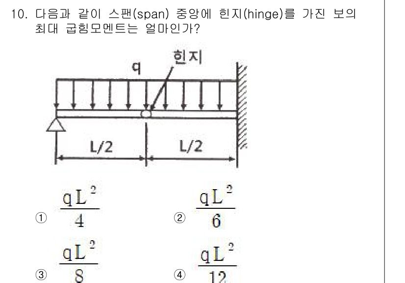 건설기계설비기사 2020년 10번 - 이 문제는 중심에 힌지(hinge)가 있는 보의 경우 최대 굽힘 모멘트를... 에 관한 핵심 기출문제