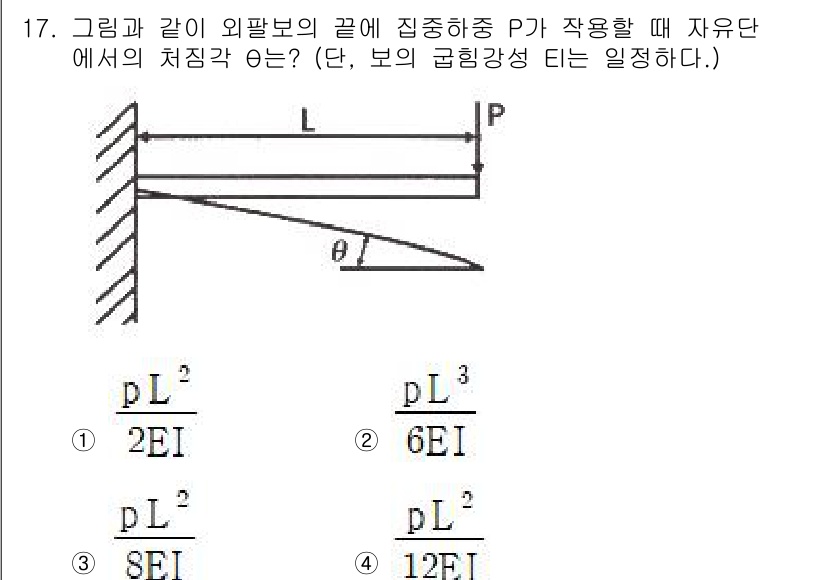 건설기계설비기사 2020년 17번 - 주어진 문제에서 외팔보의 끝에 작용하는 집중하중 P로 인해 발생하는 처짐... 에 관한 핵심 기출문제