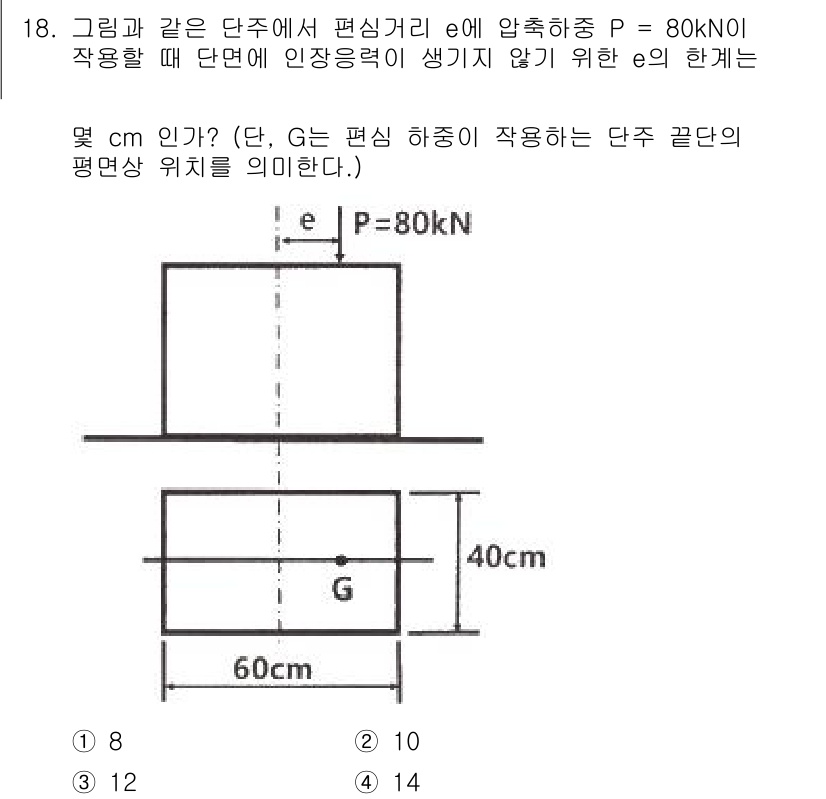 건설기계설비기사 2020년 18번 - 압축 하중 P가 작용할 때, 인장 응력이 발생하지 않도록 하기 위해서는 ... 에 관한 핵심 기출문제