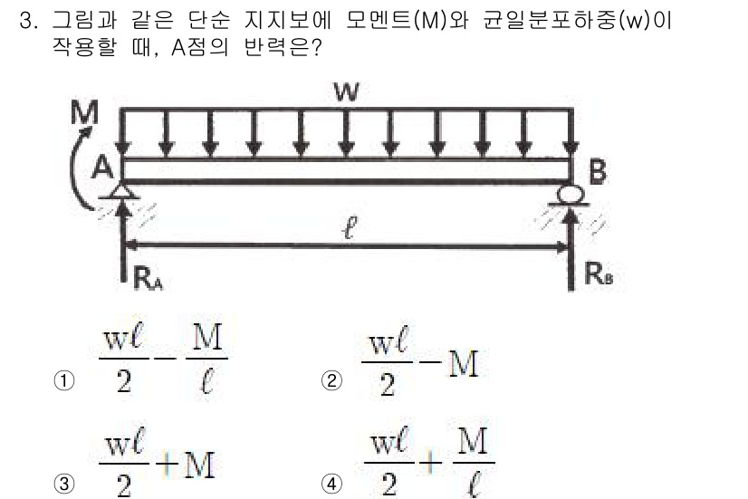 건설기계설비기사 2020년 3번 - A점의 반력은 하중의 합력과 모멘트를 고려하여 계산합니다. 균일 분포 하... 에 관한 핵심 기출문제