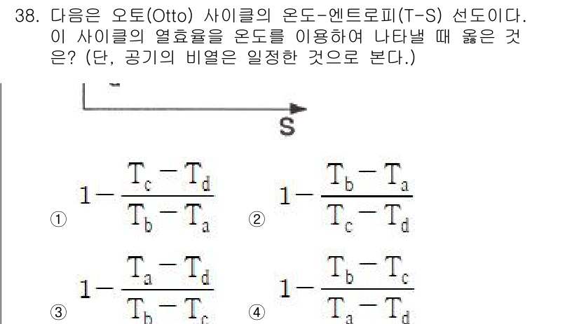 건설기계설비기사 2020년 38번 - 주어진 문제는 오토 사이클의 열효율을 나타내는 식을 찾는 것입니다. 오토... 에 관한 핵심 기출문제
