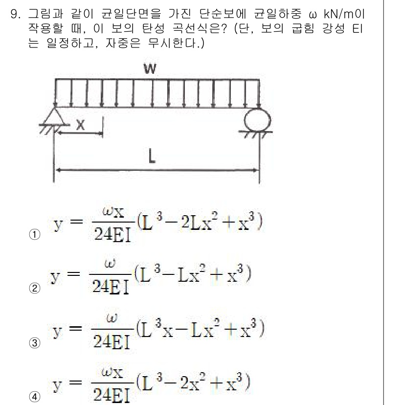 건설기계설비기사 2020년 9번 - 주어진 문제는 균일 단면을 가진 단순 보의 탄성 곡선 방정식을 묻는 것입... 에 관한 핵심 기출문제