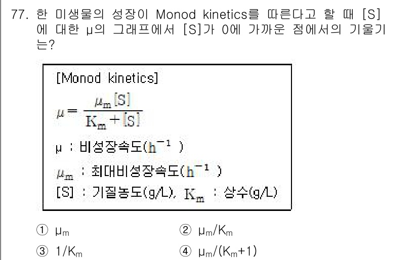 바이오화학제품제조기사 2020년 77번 - Monod kinetics에 따르면, 미생물의 성장 속도는 기질 농도 [... 에 관한 핵심 기출문제