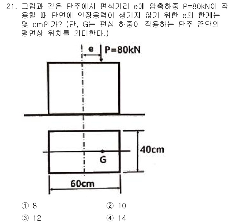 용접기사 2020년 21번 - 주어진 문제는 간단한 변형 모멘트를 계산하는 것입니다. 수직하중 P가 작... 에 관한 핵심 기출문제