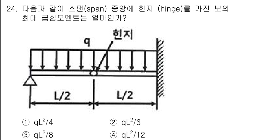 용접기사 2020년 24번 - 해당 문제는 중앙에 힌지가 있는 보의 최대 굽힘모멘트를 구하는 것입니다.... 에 관한 핵심 기출문제