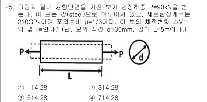 용접기사 2020년 25번 - 이 문제는 보의 체적변화를 구하는 것으로, 주어진 하중 P와 보의 기계적... 에 관한 핵심 기출문제