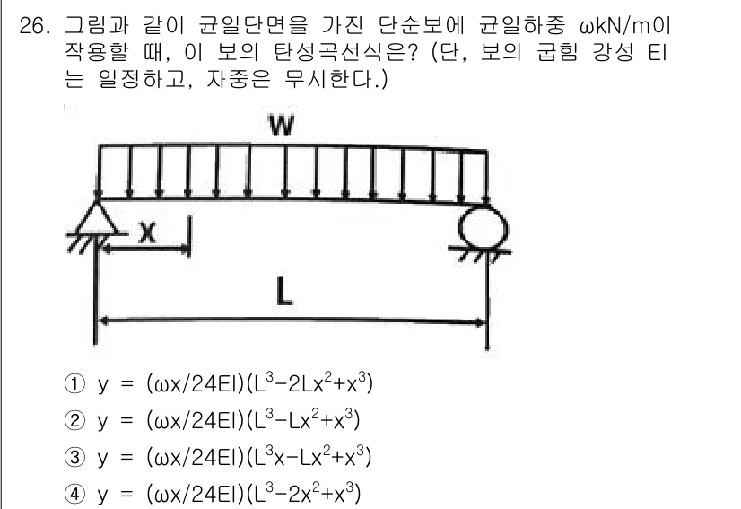 용접기사 2020년 26번 - 주어진 문제는 균일 단면을 가진 보의 휨 변형을 다룬 것입니다. 이 경우... 에 관한 핵심 기출문제