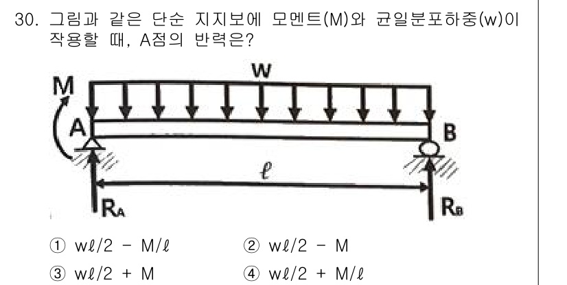 용접기사 2020년 30번 - 해당 자격증의 핵심 개념을 묻는 객관식 문제