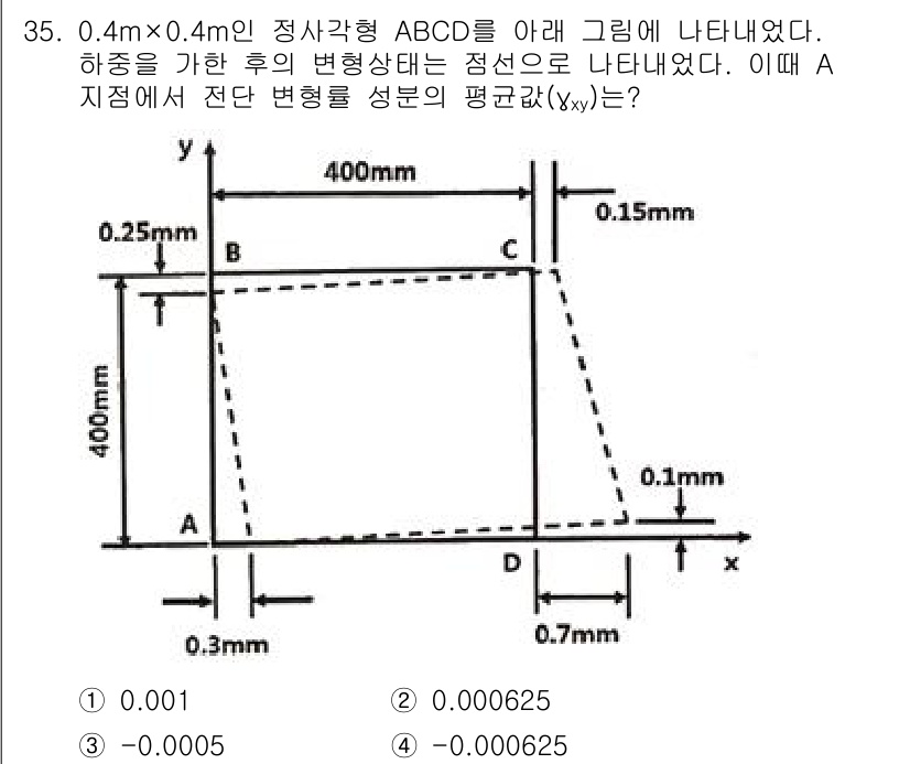 용접기사 2020년 35번 - 이 문제는 특정 지점 A에서의 변형률 성분을 구하는 문제입니다. 주어진 ... 에 관한 핵심 기출문제