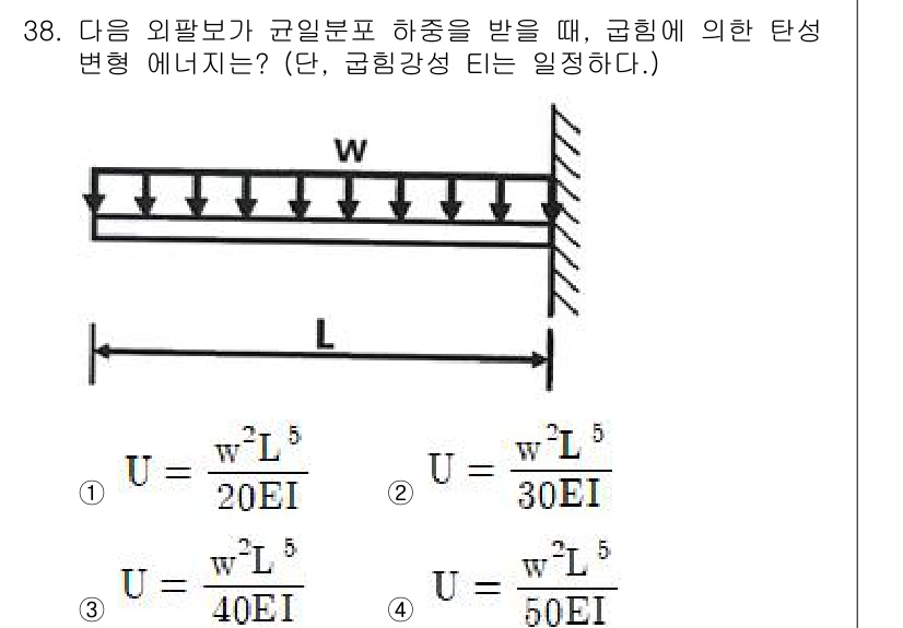 용접기사 2020년 38번 - 주어진 문제에서 외팔보가 균일분포 하중을 받을 때의 휨 에너지는 정의된 ... 에 관한 핵심 기출문제