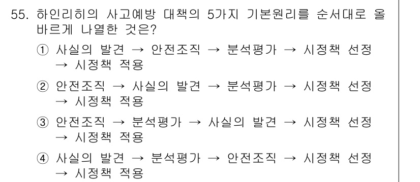 인간공학기사 2020년 55번 - 하인리히의 사고예방 대책 기본 원리는 사고의 발생을 분석하고 예방하기 위... 에 관한 핵심 기출문제