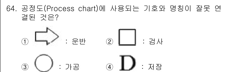 인간공학기사 2020년 64번 - 공정도(Process chart)에서 사용되는 기호는 특정한 의미를 갖습... 에 관한 핵심 기출문제
