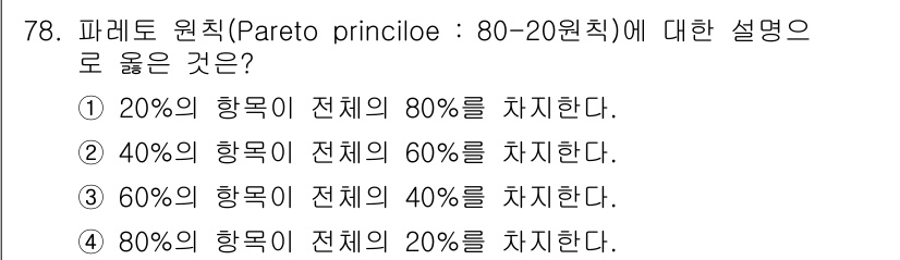 인간공학기사 2020년 78번 - 파레토 원칙은 전체 결과의 80%가 20%의 원인에서 발생한다는 개념입니... 에 관한 핵심 기출문제