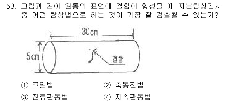 자기비파괴검사기사 2020년 53번 - 주어진 문제에서 '코일법'이 정답인 이유는 이 탐상법이 관형의 길이 방향... 에 관한 핵심 기출문제