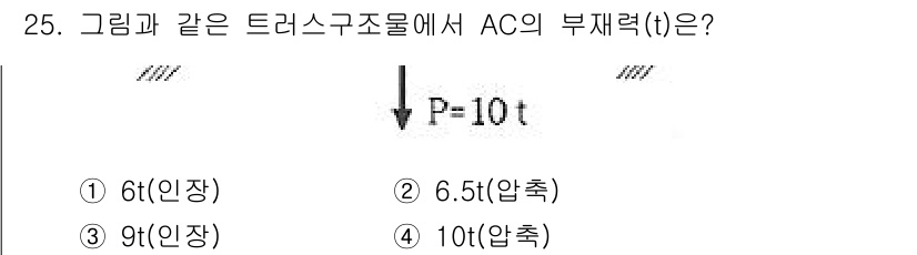 전기철도기사 2020년 25번 - 트러스 구조물에서 AC(압축력)의 부재력은 주어진 하중 P와 시간 t에 ... 에 관한 핵심 기출문제