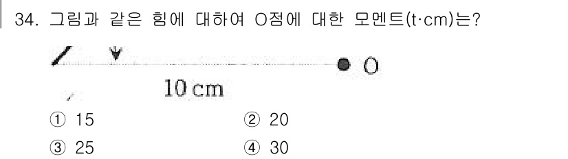 전기철도기사 2020년 34번 - 주어진 그래프에서 O 점에 대한 모멘트는 힘과 그 힘이 작용하는 지점까지... 에 관한 핵심 기출문제
