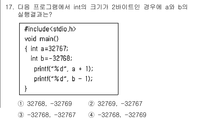 컴퓨터시스템기사(A형) 2020년 17번 - 주어진 코드에서 `int`의 크기가 2바이트인 경우, `a`는 `3276... 에 관한 핵심 기출문제
