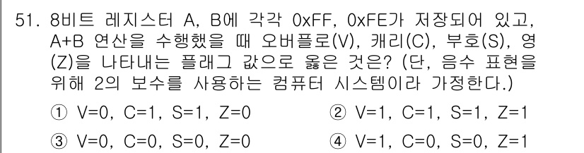 컴퓨터시스템기사(A형) 2020년 51번 - A와 B의 값은 각각 0xFF(255)와 0xFE(254)입니다. 이 둘... 에 관한 핵심 기출문제