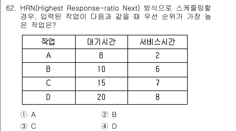 컴퓨터시스템기사(A형) 2020년 62번 - HRN 방식을 사용하여 각 작업의 우선 순위를 계산하기 위해, 대기시간과... 에 관한 핵심 기출문제