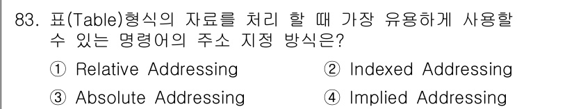 컴퓨터시스템기사(A형) 2020년 83번 - 정답은 '2. Indexed Addressing'입니다. 표 형식의 데이... 에 관한 핵심 기출문제