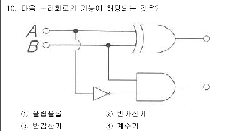 철도신호기사 2020년 10번 - 주어진 논리회로는 AND 게이트와 NOT 게이트가 결합된 형태로, 입력 ... 에 관한 핵심 기출문제