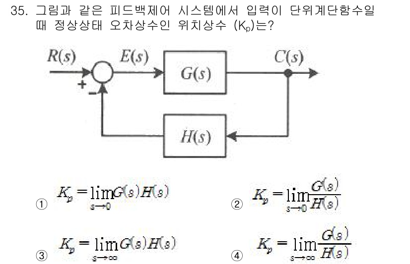 철도신호기사 2020년 35번 - 주어진 시스템의 위치 상수 \( K_p \)는 입력이 단위 계단 함수일 ... 에 관한 핵심 기출문제