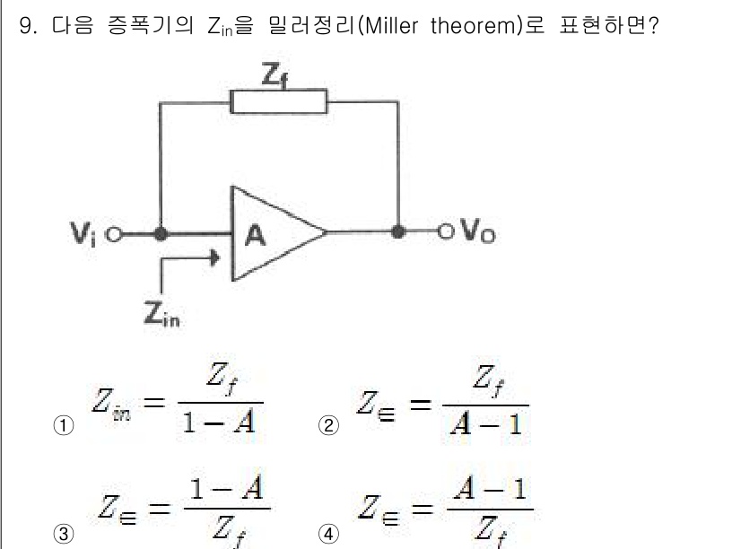 철도신호기사 2020년 9번 - Miller 정리는 증폭기의 입력 저항 \( Z_{in} \)을 출력 전... 에 관한 핵심 기출문제