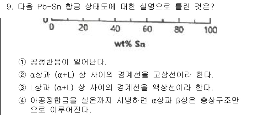 침투비파괴검사기사(구) 2020년 9번 - Pb-Sn 합금에서 α상과 β상은 각각의 온도 및 성분에 따라 상 평형 ... 에 관한 핵심 기출문제