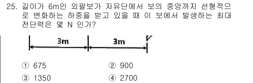 건설기계설비산업기사 2020년 25번 - 이 문제는 외팔보의 최대 전단력 계산과 관련되어 있습니다. 외팔보의 길이... 에 관한 핵심 기출문제