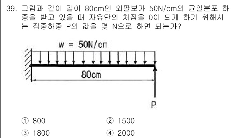 건설기계설비산업기사 2020년 39번 - 해당 자격증의 핵심 개념을 묻는 객관식 문제