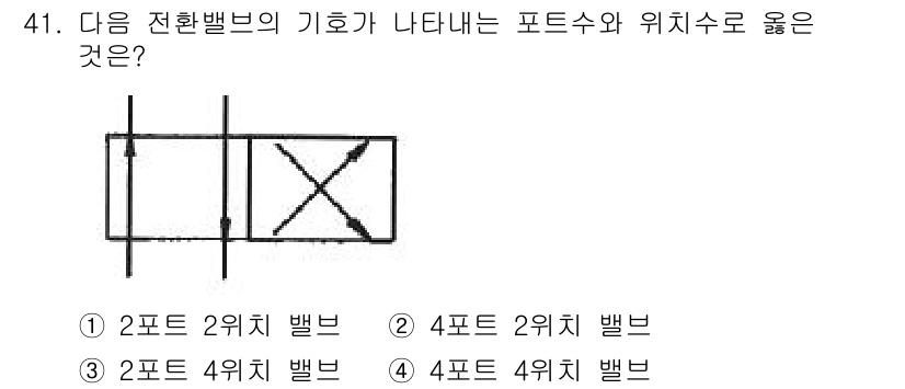 건설기계정비산업기사 2020년 41번 - 주어진 전환밸브 도면은 4포트 2위치 형태의 구조를 가지고 있습니다. 포... 에 관한 핵심 기출문제