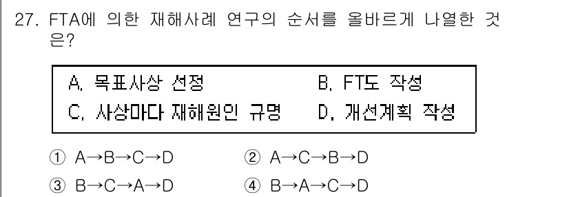 건설안전산업기사 2020년 27번 - FTA에 의한 재해사례 연구는 일반적으로 다음과 같은 순서로 진행됩니다.... 에 관한 핵심 기출문제
