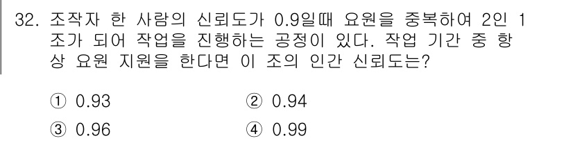 건설안전산업기사 2020년 32번 - 조작자의 신뢰도가 0.9일 때, 2인 1조로 작업을 진행하면 전체 신뢰도... 에 관한 핵심 기출문제