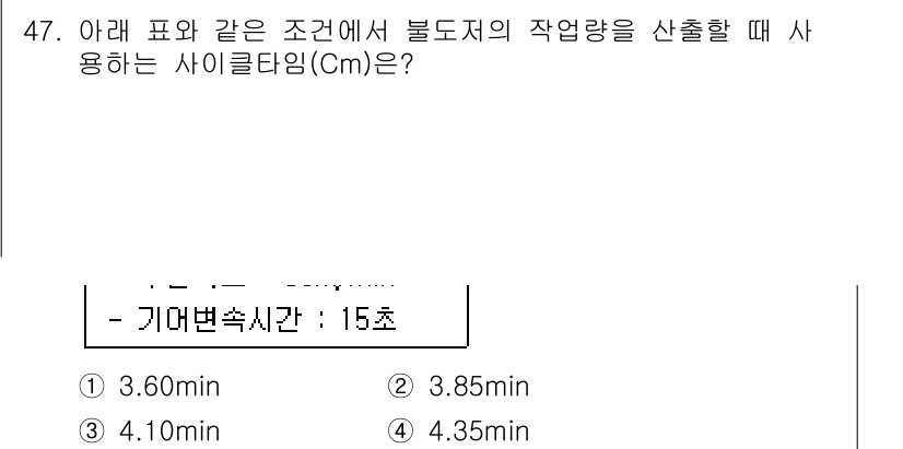건설재료시험산업기사 2020년 47번 - 해당 문제에서 사이클타임(Cm)은 주어진 작업 조건에 따라 결정을 내릴 ... 에 관한 핵심 기출문제