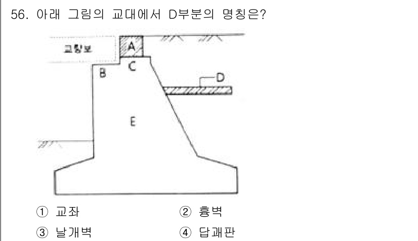 건설재료시험산업기사 2020년 56번 - 해당 자격증의 핵심 개념을 묻는 객관식 문제