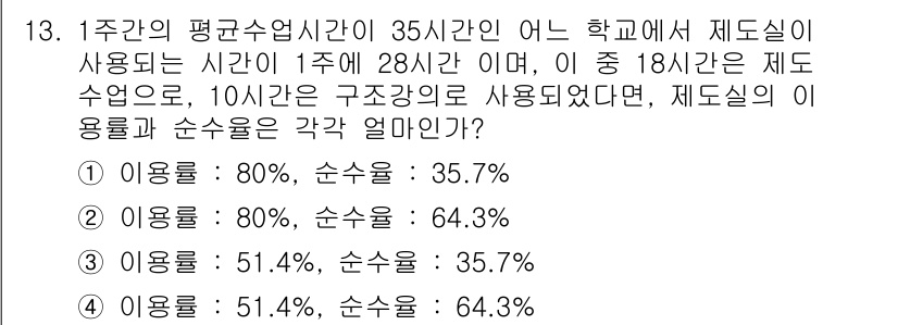 건축산업기사 2020년 13번 - 제도실의 이용률은 주어진 조건에서 순수 수업과 제도 수업의 비율을 기준으... 에 관한 핵심 기출문제