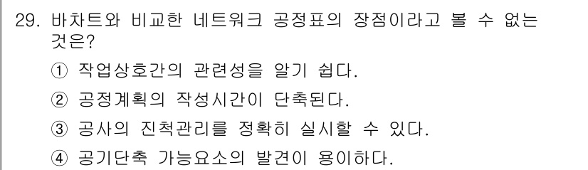 건축산업기사 2020년 29번 - . 이유: 공정계획의 작성시간이 단축된다는 주장은 바한드와 비교하면 불가... 에 관한 핵심 기출문제