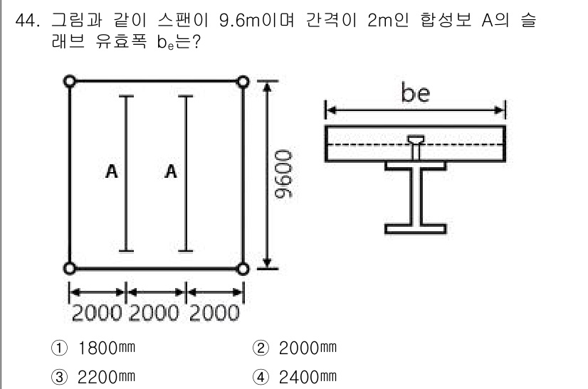 건축산업기사 2020년 44번 - 주어진 문제에서 스팬과 직경을 고려할 때, 슬래브의 유효폭 \( b_e ... 에 관한 핵심 기출문제